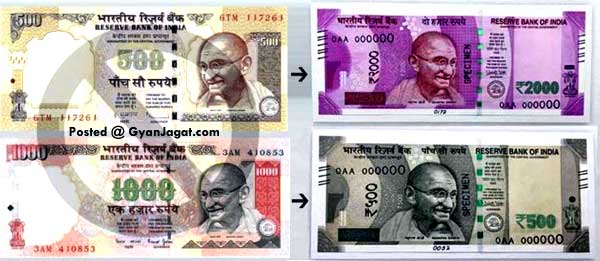 1000 and 500 Bank Notes of India
