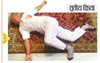 Best Yoga for Lower Back Pain in Hindi