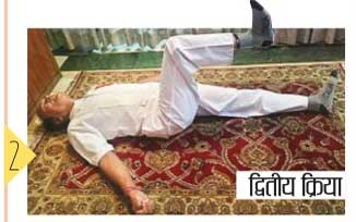 Pelvic Exercise in Hindi 