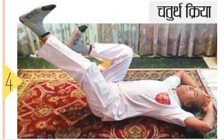 Yoga for Kamar Dard in Hindi